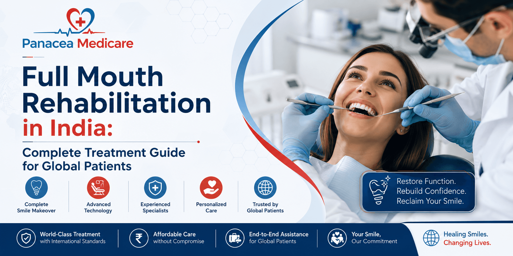 Full Mouth Rehabilitation in India: Complete Treatment Guide for Global Patients