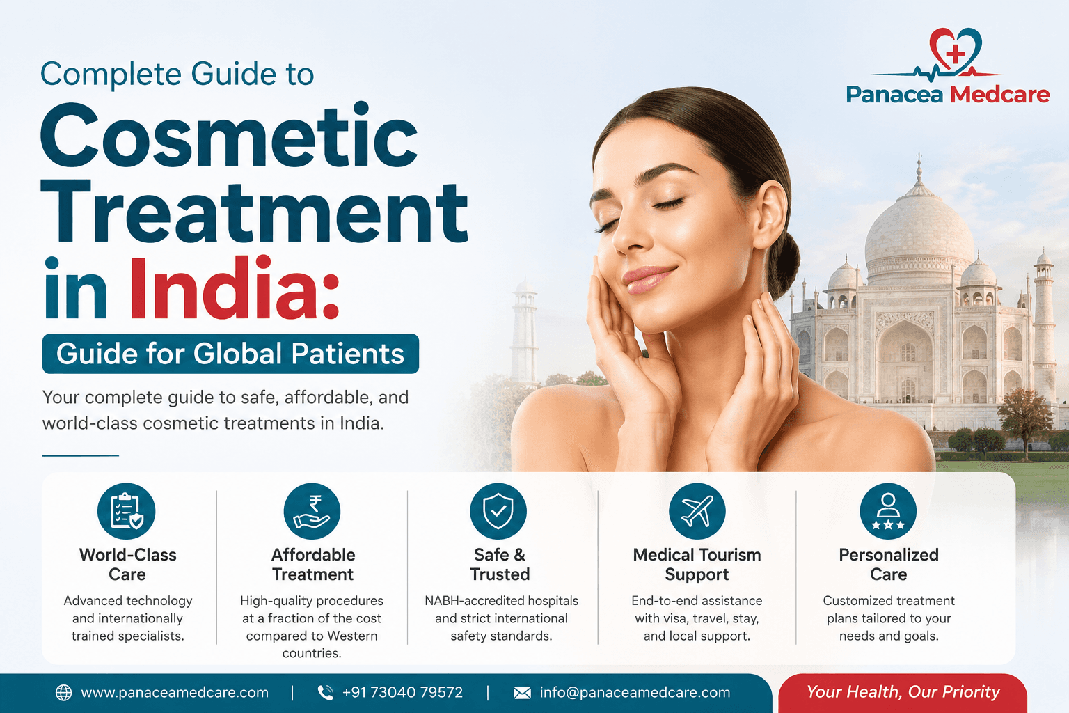 Complete Guide to Cosmetic Treatment in India: Guide for Global Patients