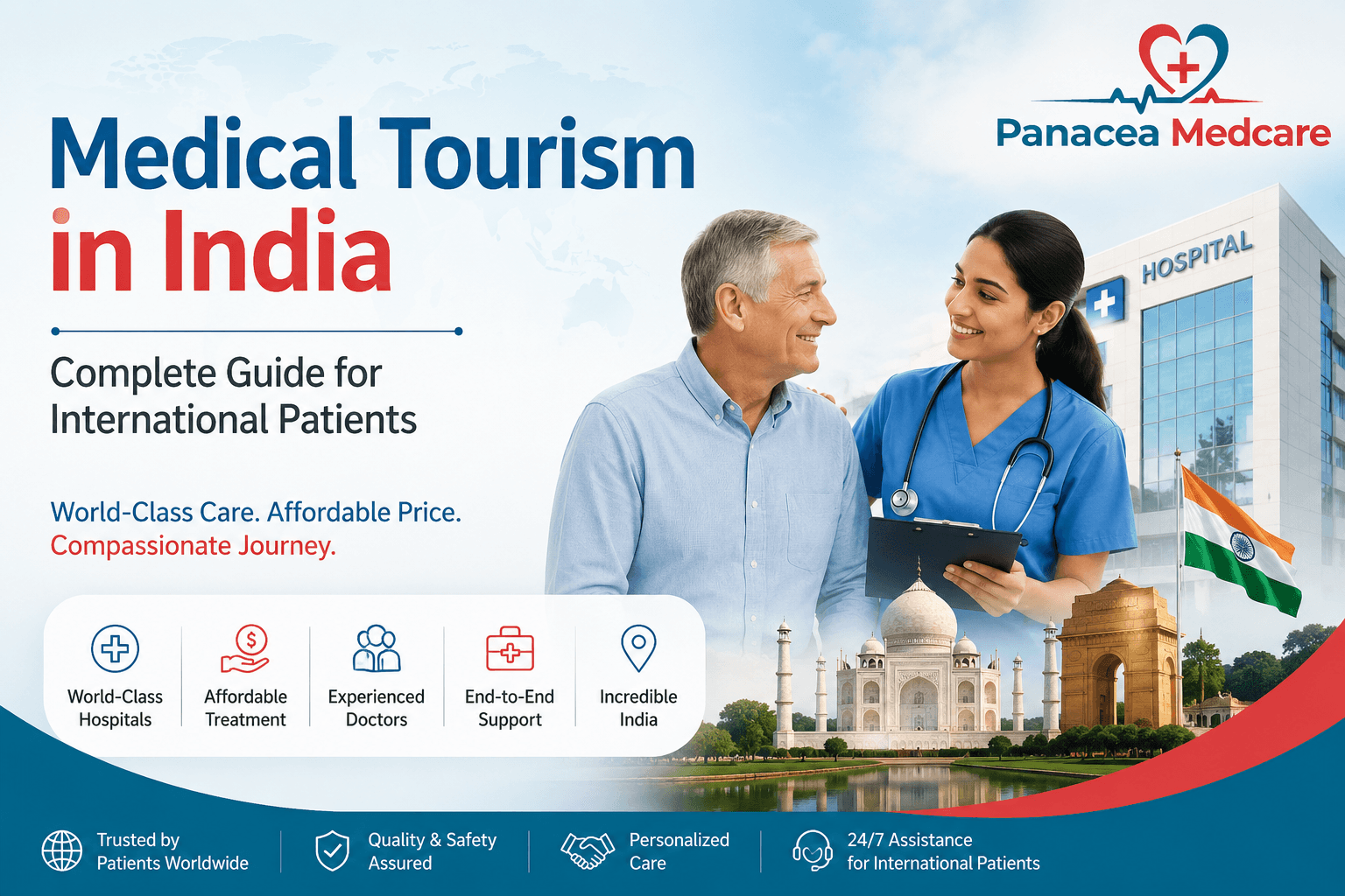Medical Tourism in India Complete Guide for International Patients