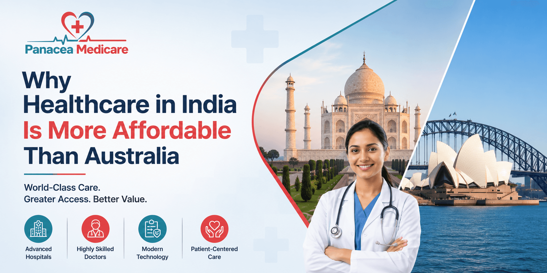 Why Healthcare in India Is More Affordable Than Australia