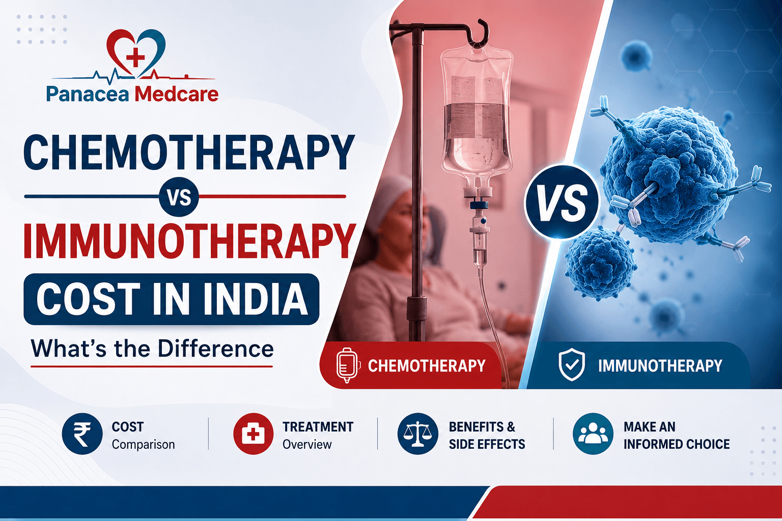 Chemotherapy vs Immunotherapy Cost in India What’s the Difference