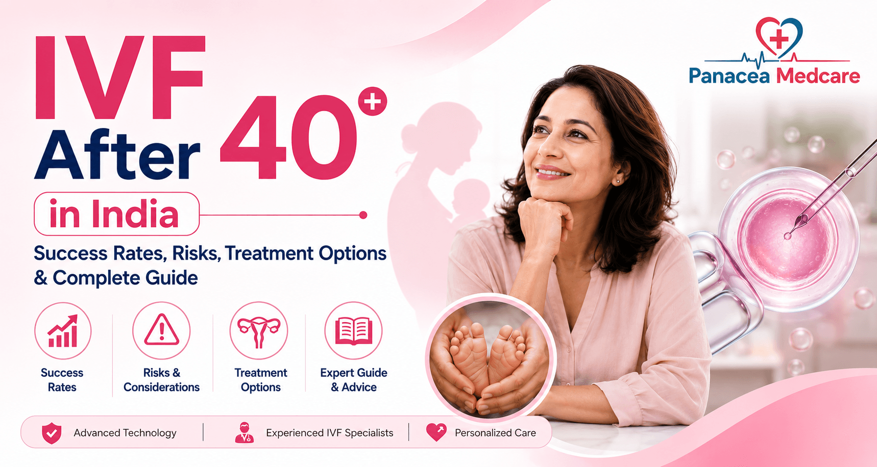 IVF After 40 in India Success Rates, Risks, Treatment Options & Complete Guide